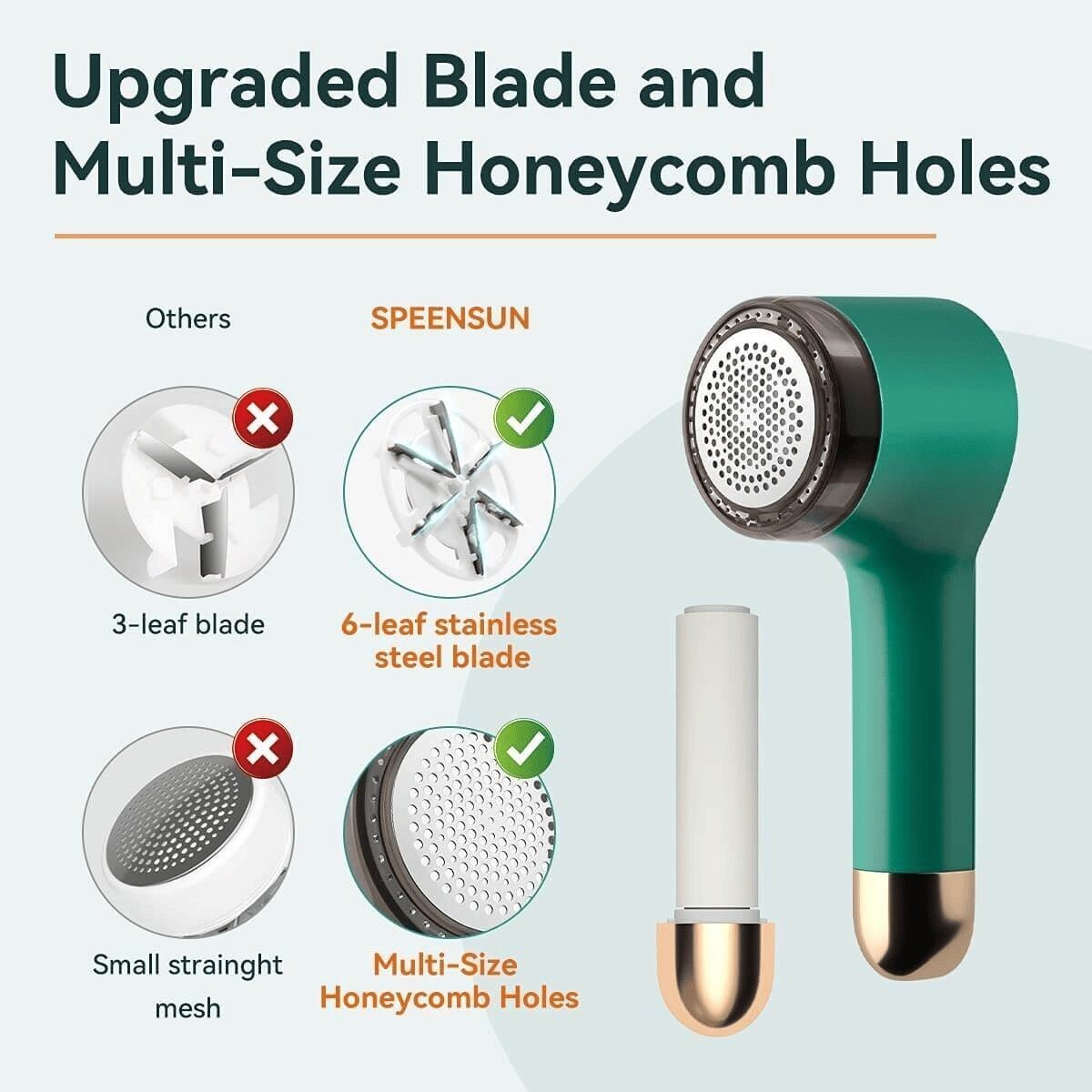 (image for) 🔥BUY1 GET FREE SHIPPING🔥2 in 1 Electric Fabric Shaver