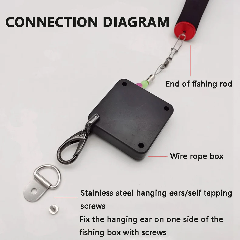 (image for) Automatic Expansion And Contraction Box For Fishing Lost Line