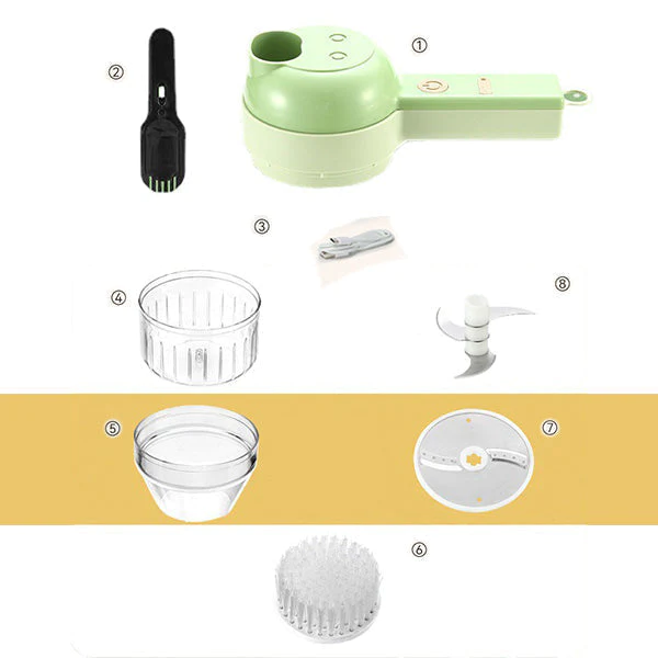 (image for) Wireless Garlic Mince Artifact