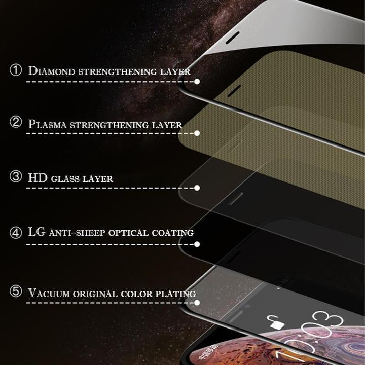 (image for) Anti-fall And Privacy Phone Screen Protector