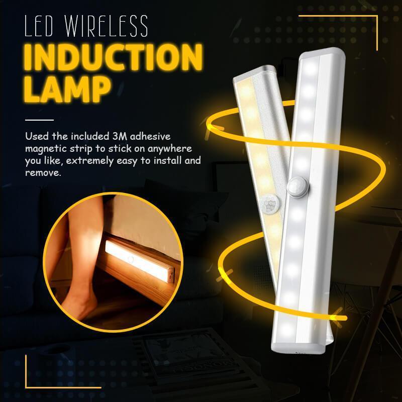 (image for) LED Motion Sensing closet Light