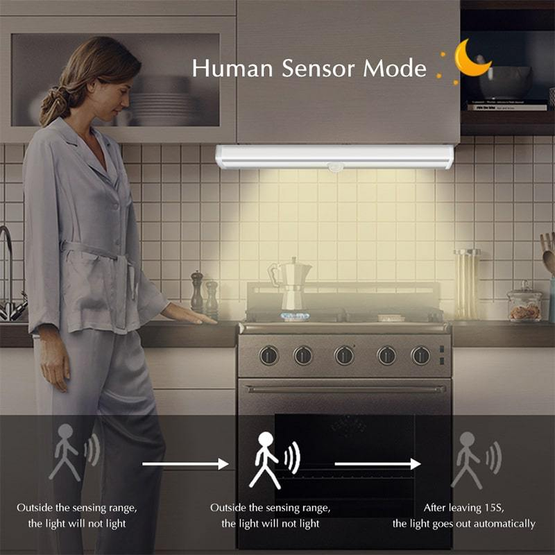 (image for) LED Motion Sensing closet Light