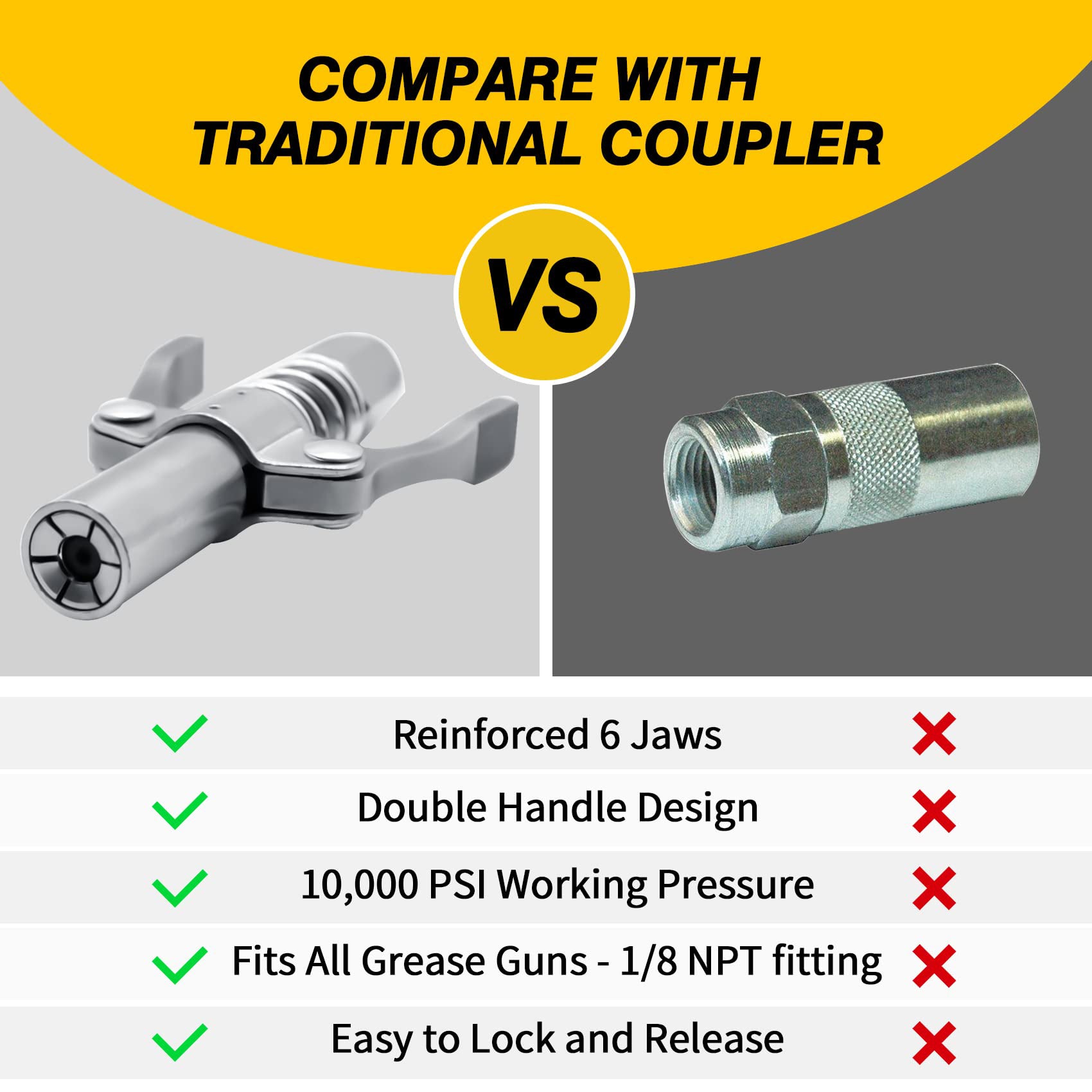 (image for) Double Handle Locking Pliers Type Oil Injection Nozzle Double Handle Gear High-Pressure Oil Injection Nozzle