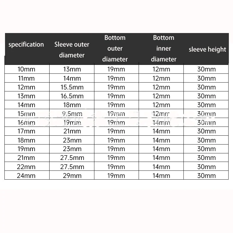 (image for) 💥Factory Clearance Sale With 50% Off💥29 Pieces Of Perforation Spiny Wheel Sleeve Two-way Wrench Screw Tool