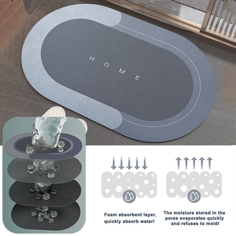 (image for) SUPER ABSORBENT NON-SLIP MAT - UP TO 49% OFF PROMOTION!